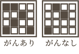 遺伝物質のパターンによるがんの判定